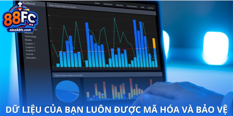 Bảo vệ danh tính và tài chính người chơi